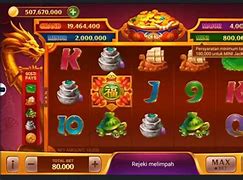 Tutorial Game Slot Pemula Biar Menang Terus Main Slot Online